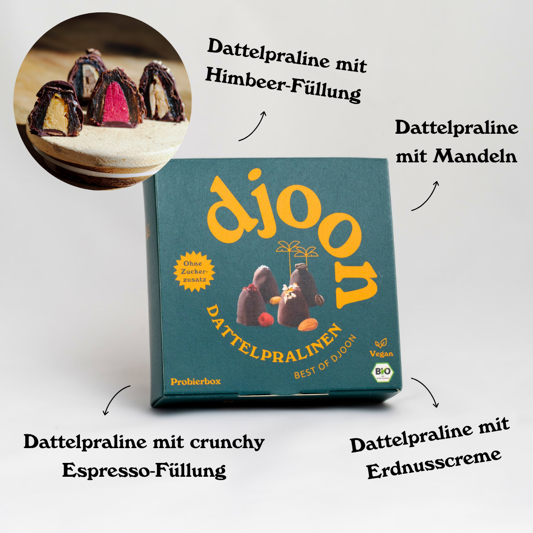 Für Einsteiger