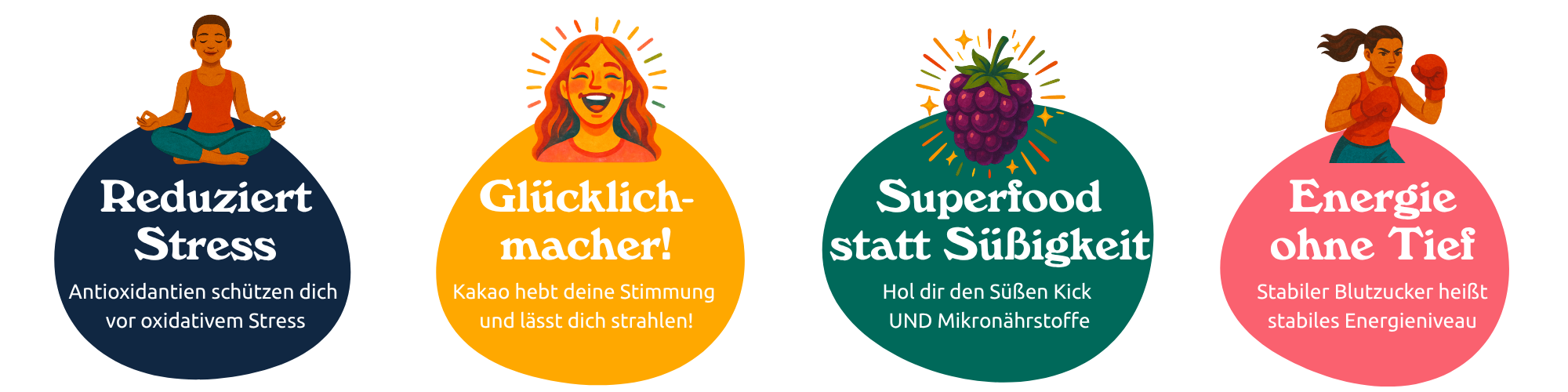 Vorteile unserer Pistazienpralinen: reduzieren Stress, machen glücklich, Sperfood statt Süßigkeit und Energie ohne Tief