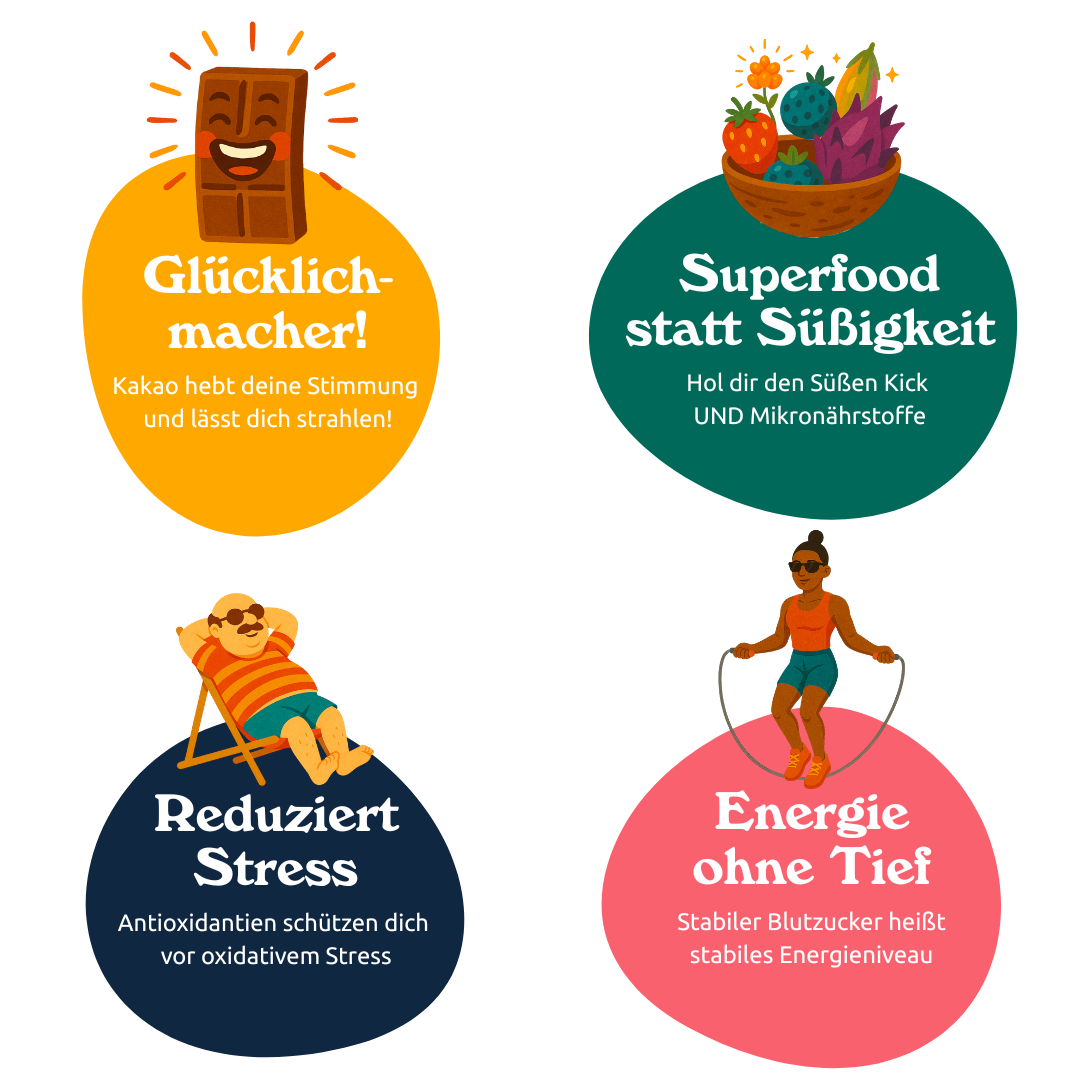 djoon Dattelpralinen unterstützen dich deinen Stress zu reduzieren, dich glücklich zu machen, dir Energie zu liefern und das alles mit Superfood statt Süßigkeit
