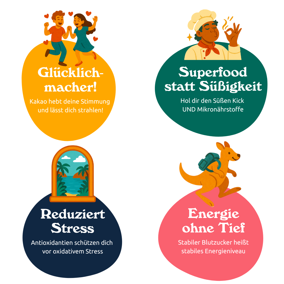 Mit djoon erhältst du mehr als unglaublich leckeren Geschmack, denn die Pralinen stecken voller Superkräfte für dein Stresslevel, deine Energie und deine Laune
