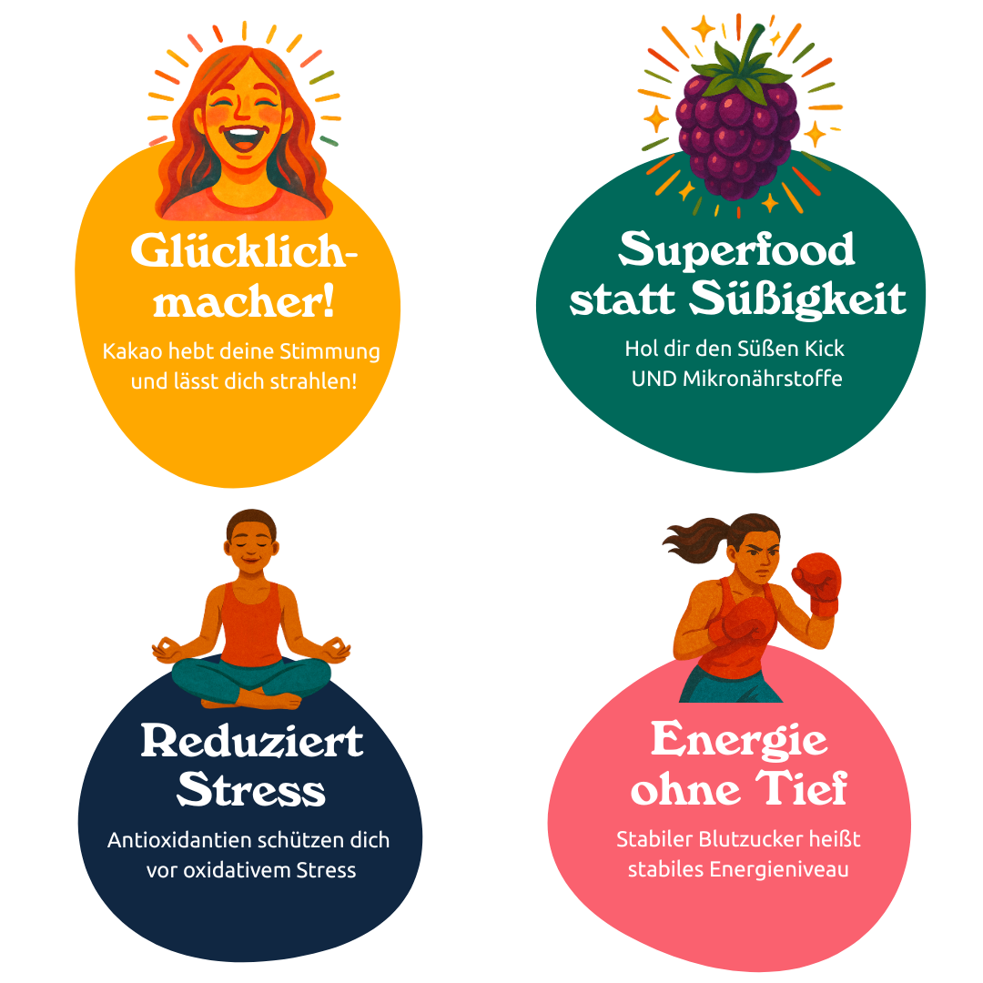 Vorteile unserer Pistazienpralinen: reduzieren Stress, machen glücklich, Sperfood statt Süßigkeit und Energie ohne Tief